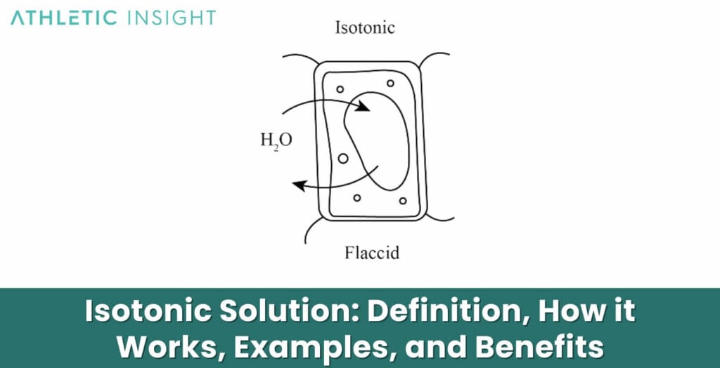 Isotonic Solution Definition How It Works Examples And Benefits