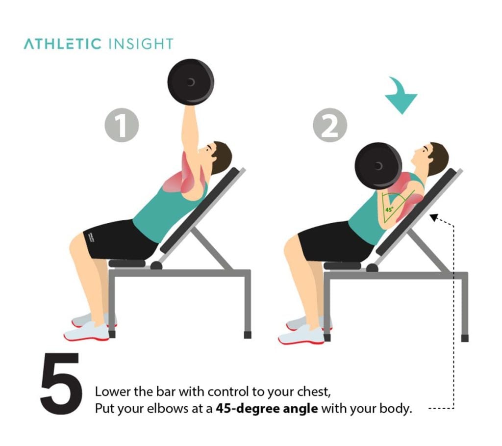 How to Do Incline Bench Press Variations, Proper Form, Techniques