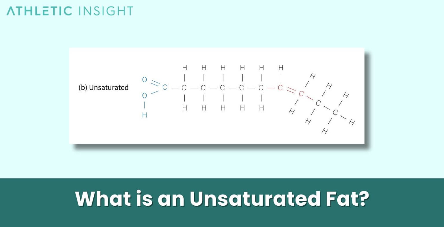 Unsaturated Fats: Definition, Function, Types, and Sources - Athletic ...